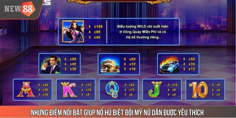 Những điểm nổi bật giúp nổ hũ biệt đội mỹ nữ dần được yêu thích