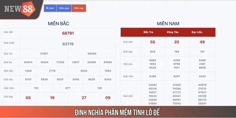 Cách hoạt động và mang lại lợi ích của công cụ